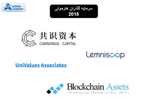 سرمایه گذاران هارمونی