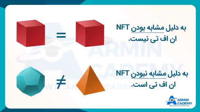 تفاوت ان اف تی با توکن مثلی