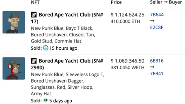 بهترین فروش های این هفته Bored Ape Yacht Club