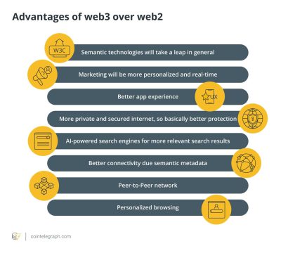 مزیت های web3 به web2
