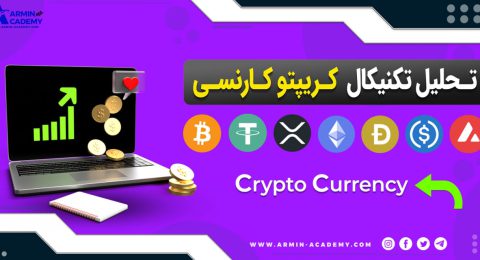 بررسی بیت کوین BTC از نظر تحلیل تکنیکال و اطلاعات درون شبکه ای