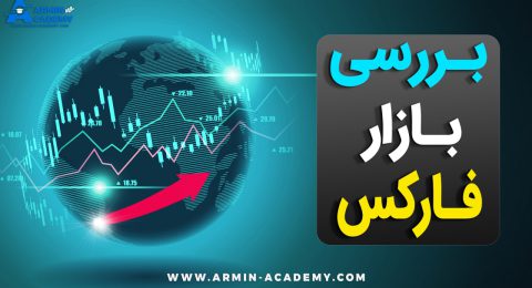 تحلیل تکنیکال EUR JPY