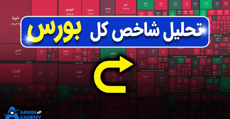 شاخص کل بورس تهران