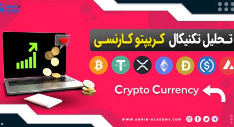 تحلیل تکنیکال هفتگی کریپتوکارنسی ها Cryptocurrency