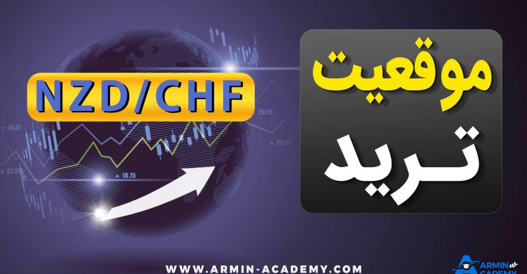 تحليل تکنیکال NZD CHF