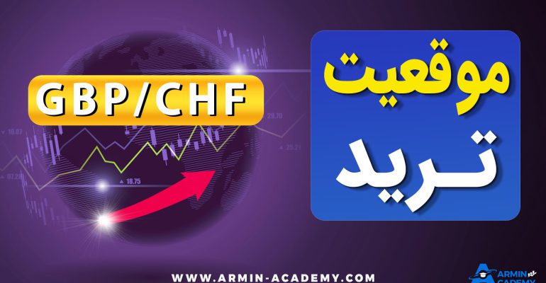 تحليل تکنیکال GBP CHF