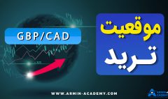 تحليل تکنیکال GBP CAD